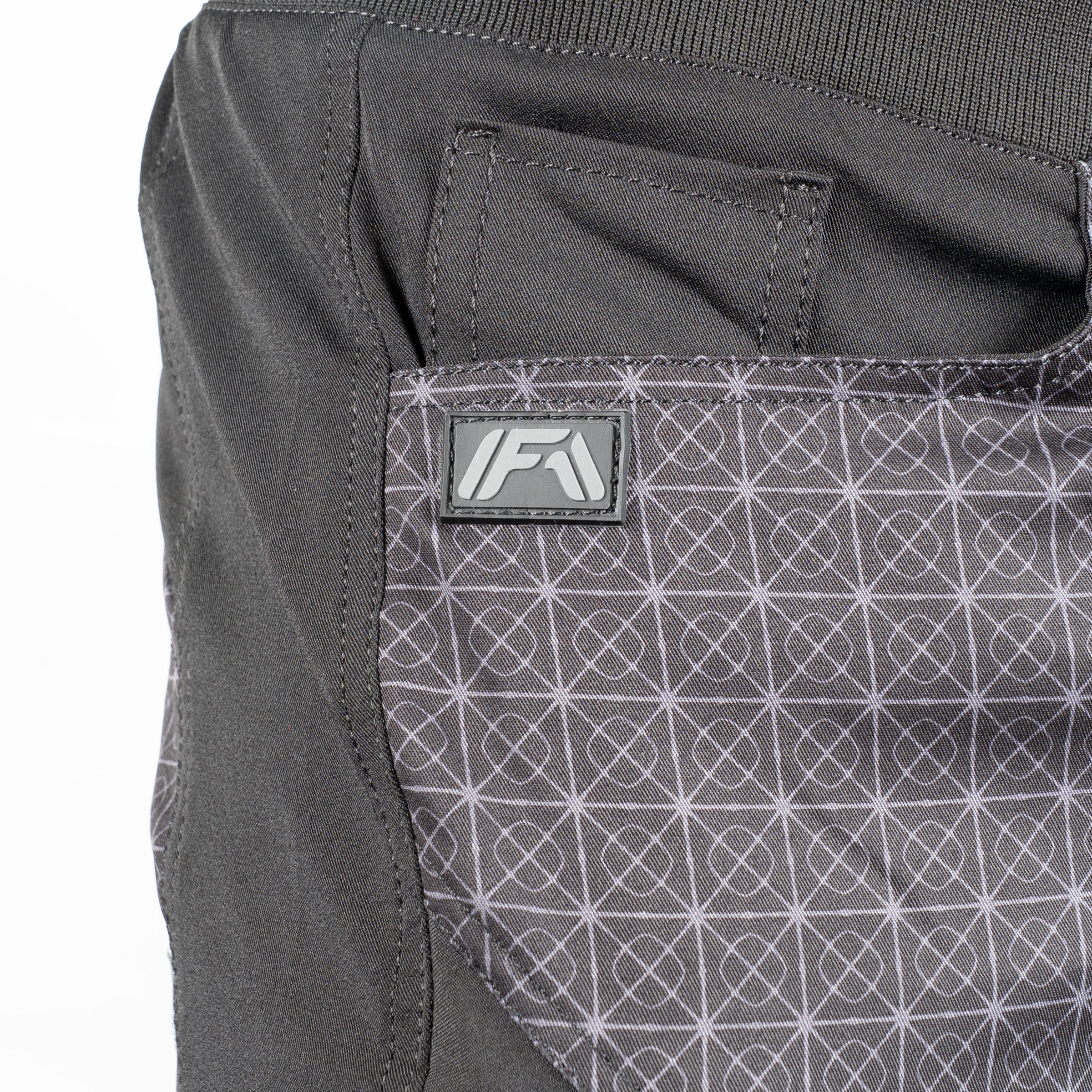 Field One X Hormesis Collab Guard Pants – Field One Paintball